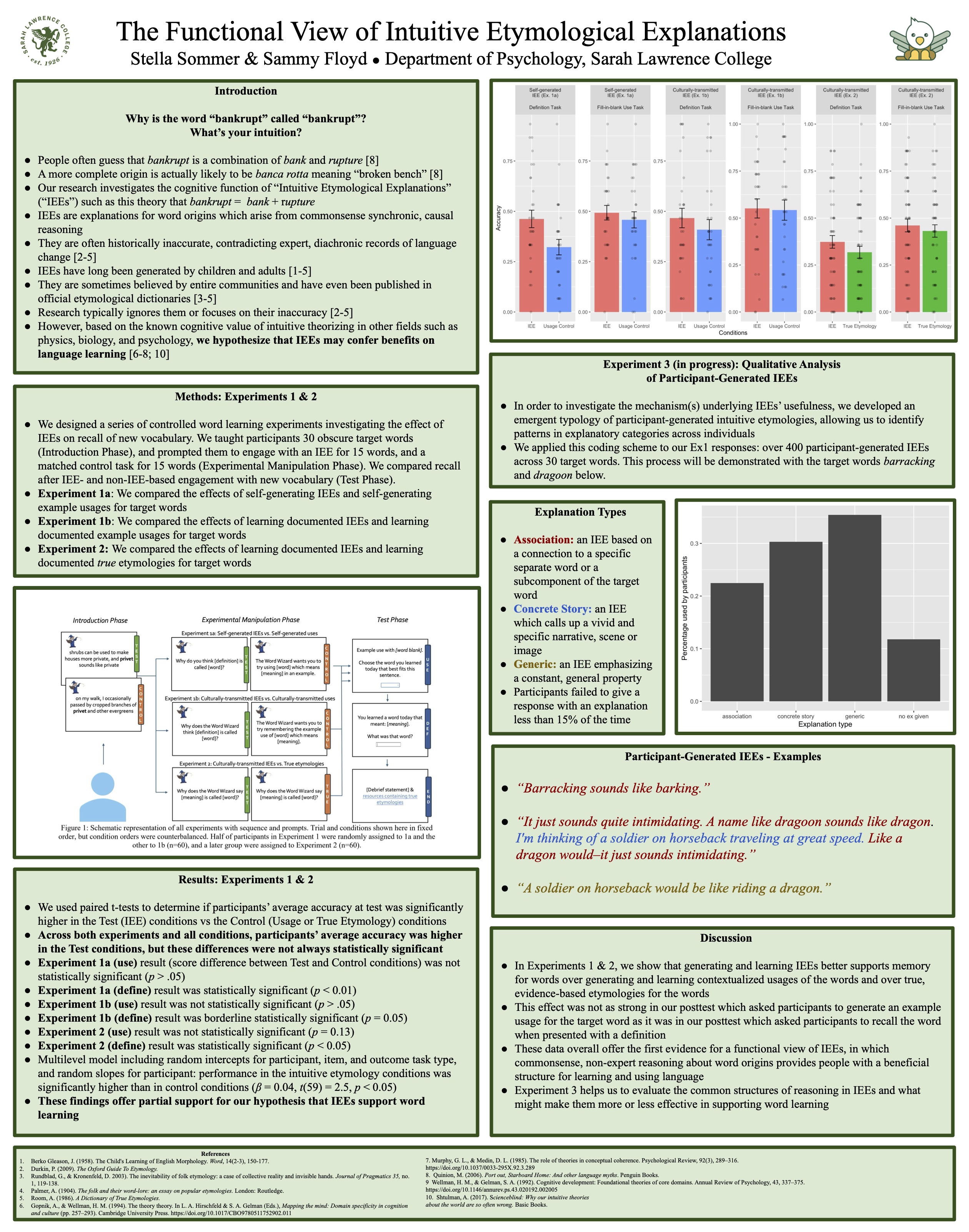 Research poster from the lab